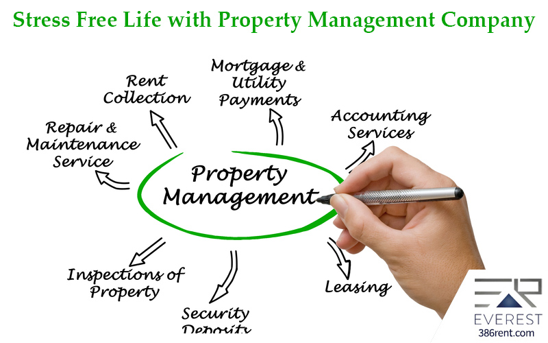 Property Management Blog